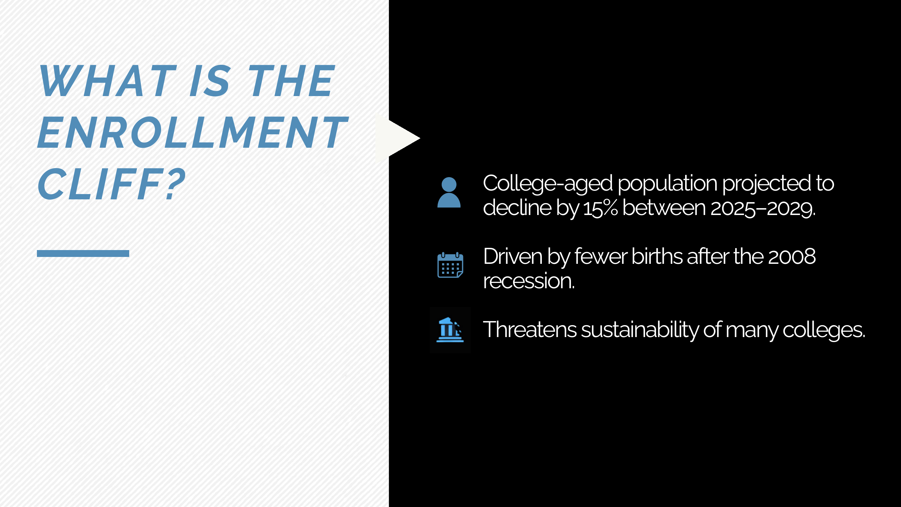 What Is the Enrollment Cliff?