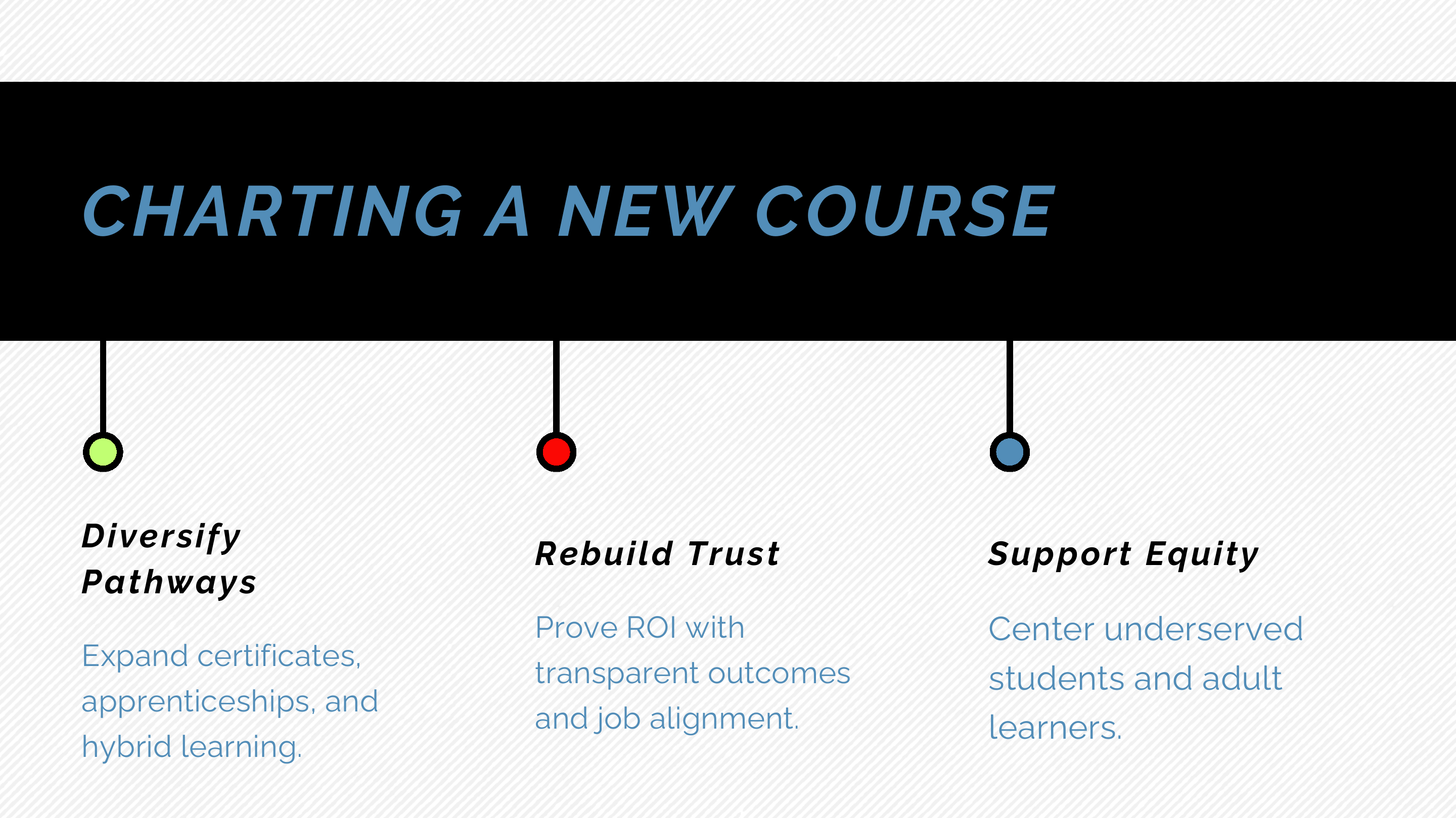 Charting a New Course